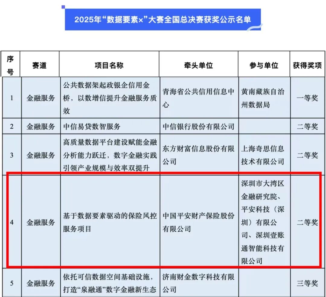 数据要素2.jpg